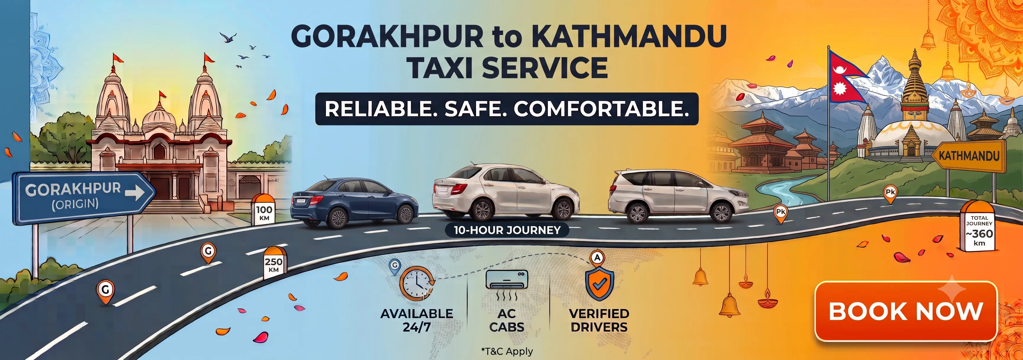 Gorakhpur to Kathmandu route