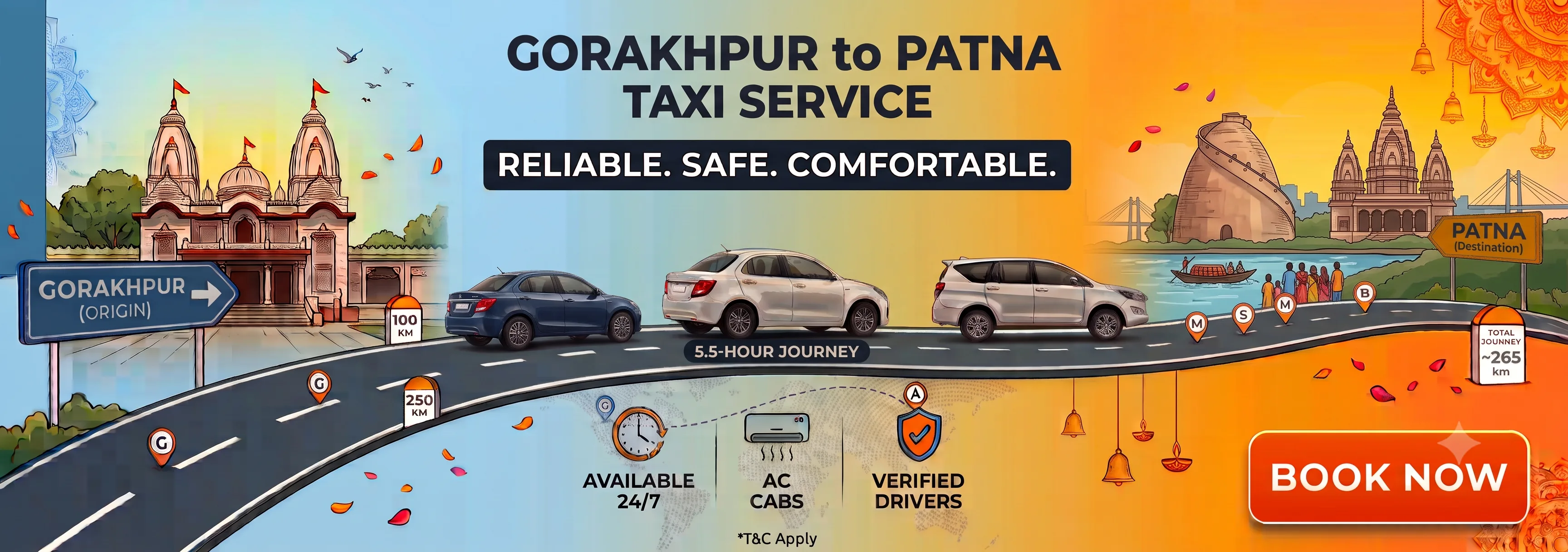 Gorakhpur to Patna route