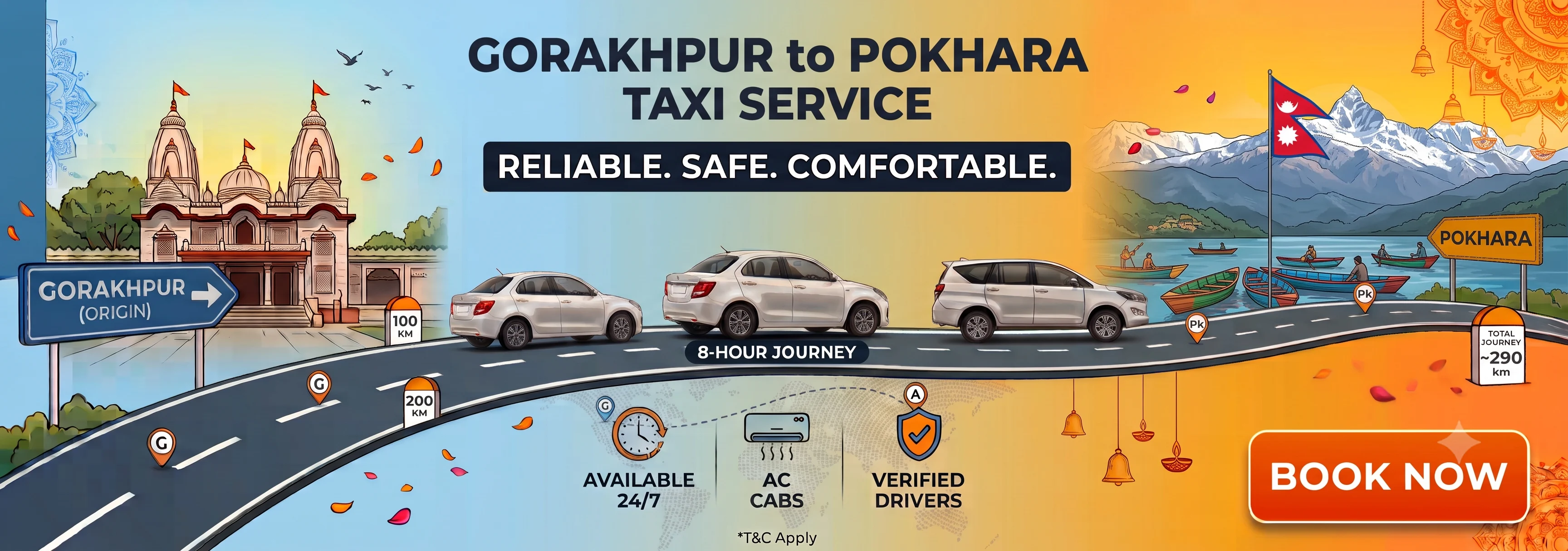 Gorakhpur to Pokhara route