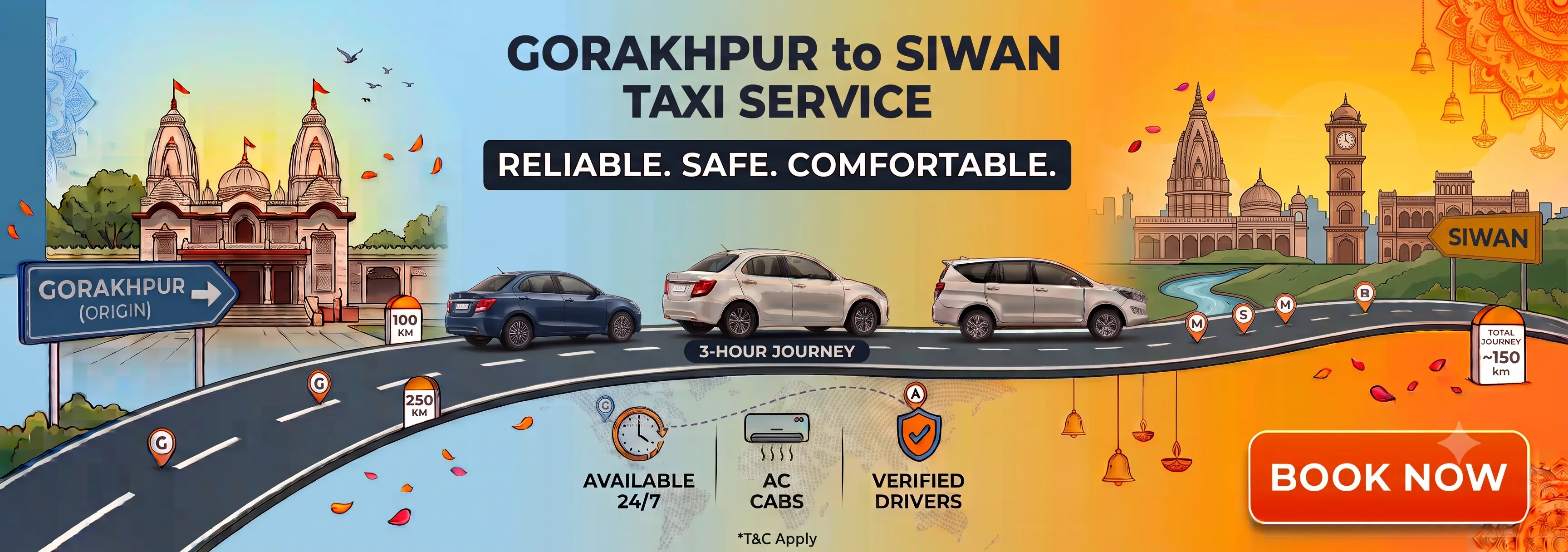 Gorakhpur to Siwan route