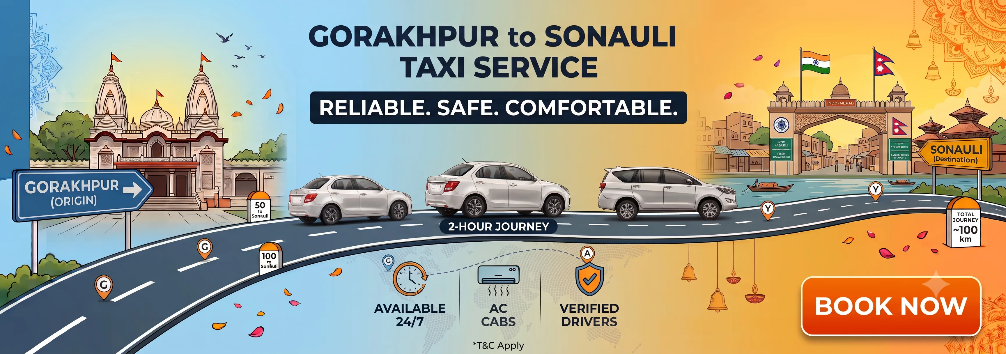 Gorakhpur to Sonauli route