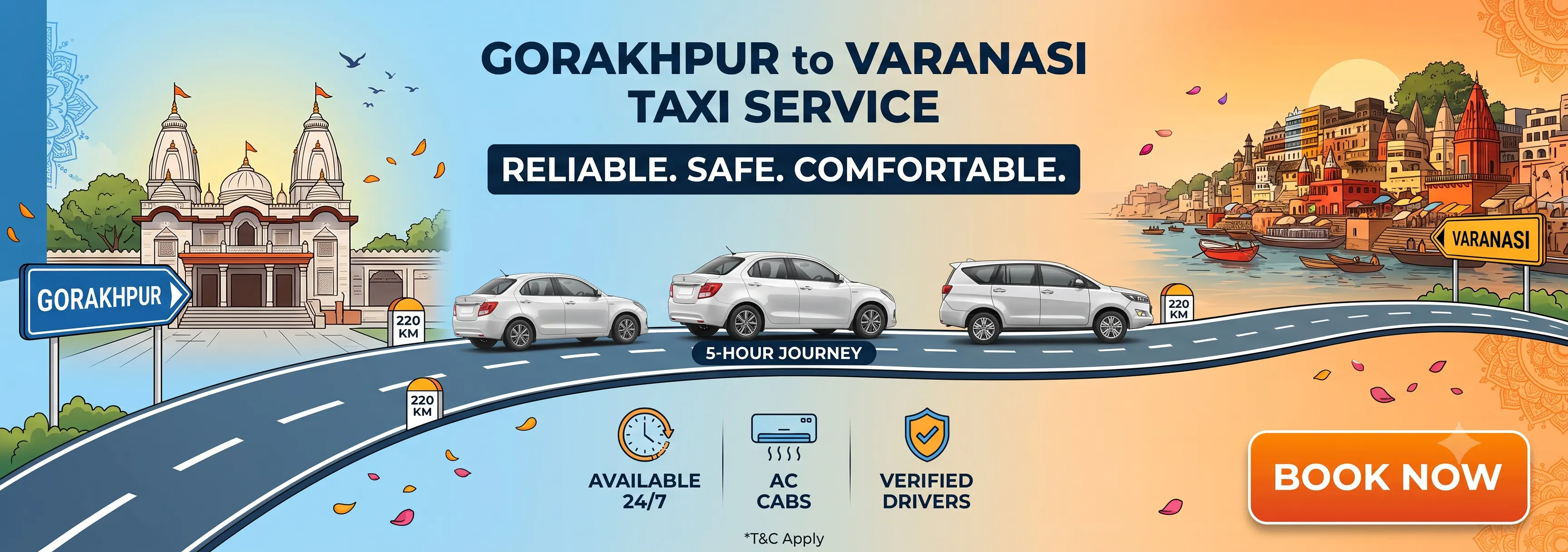 Gorakhpur to Varanasi route